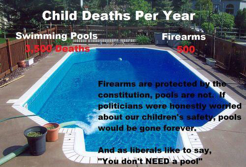 Swiming Pools vs Guns